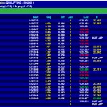 BTCC qualifying 15 mins