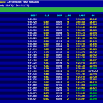 TSL Timing times at 3 hours